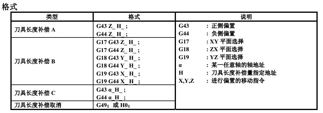 cnc加工中心刀具長(zhǎng)度補(bǔ)償格式