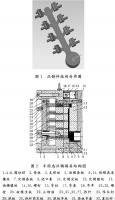 壓鑄工藝學(xué)習(xí)，半固態(tài)壓鑄模具研究