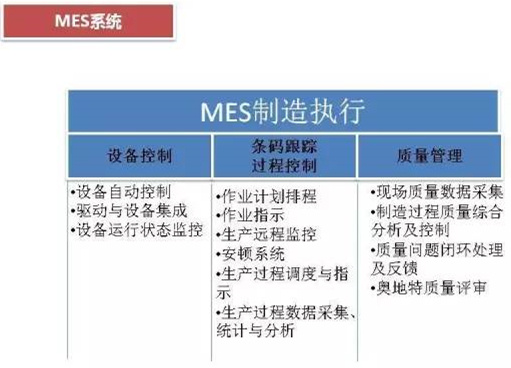 深圳壓鑄公司終極大招，物流信息化