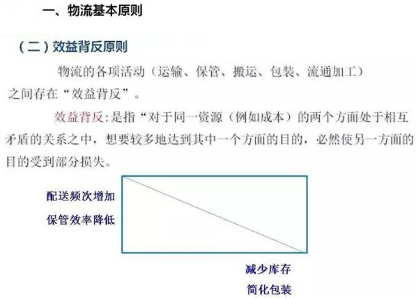 圖文詳解，深圳壓鑄公司該怎么改善車間的流轉(zhuǎn)狀況